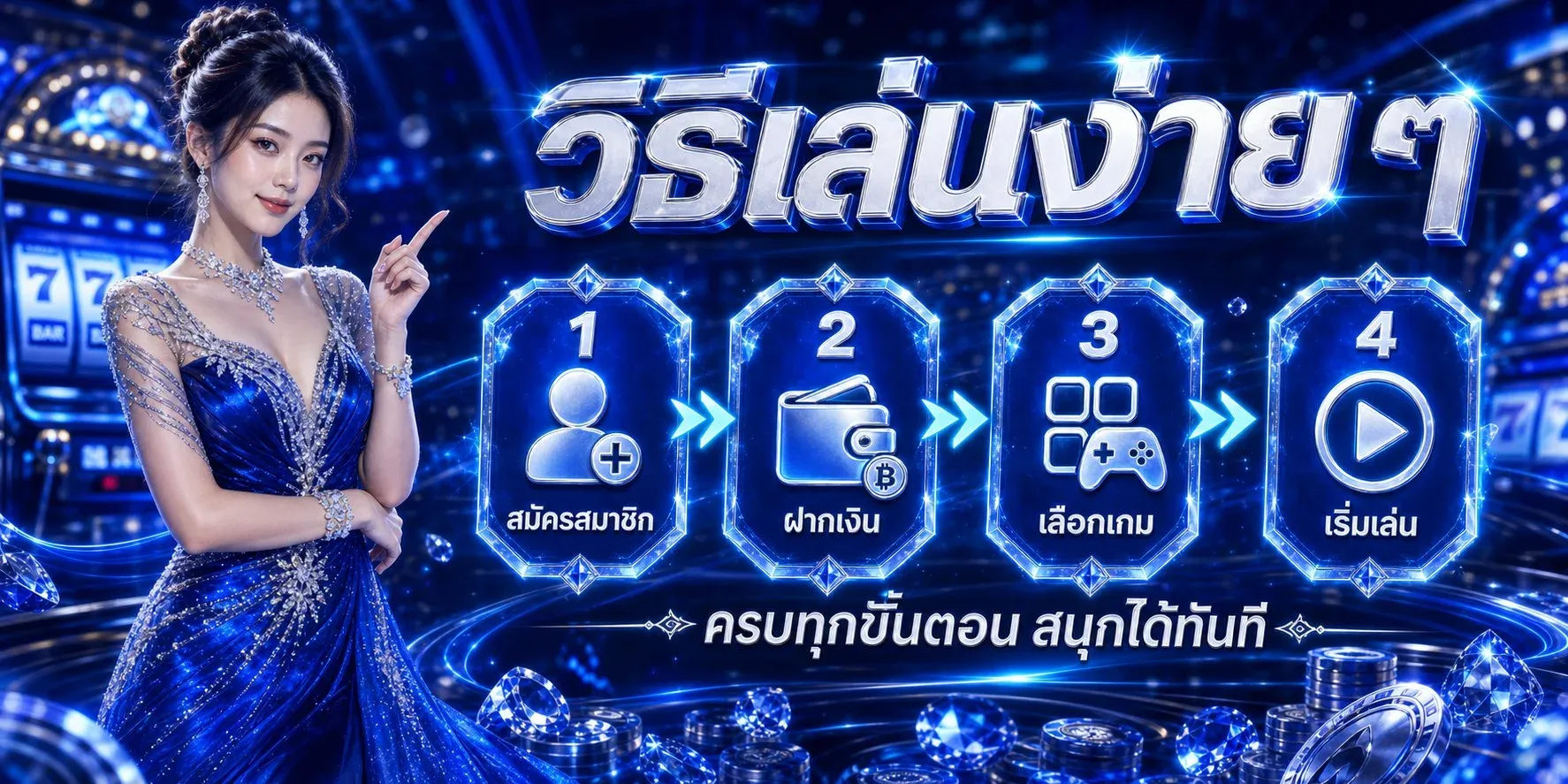 โปรโมชั่น mega24h